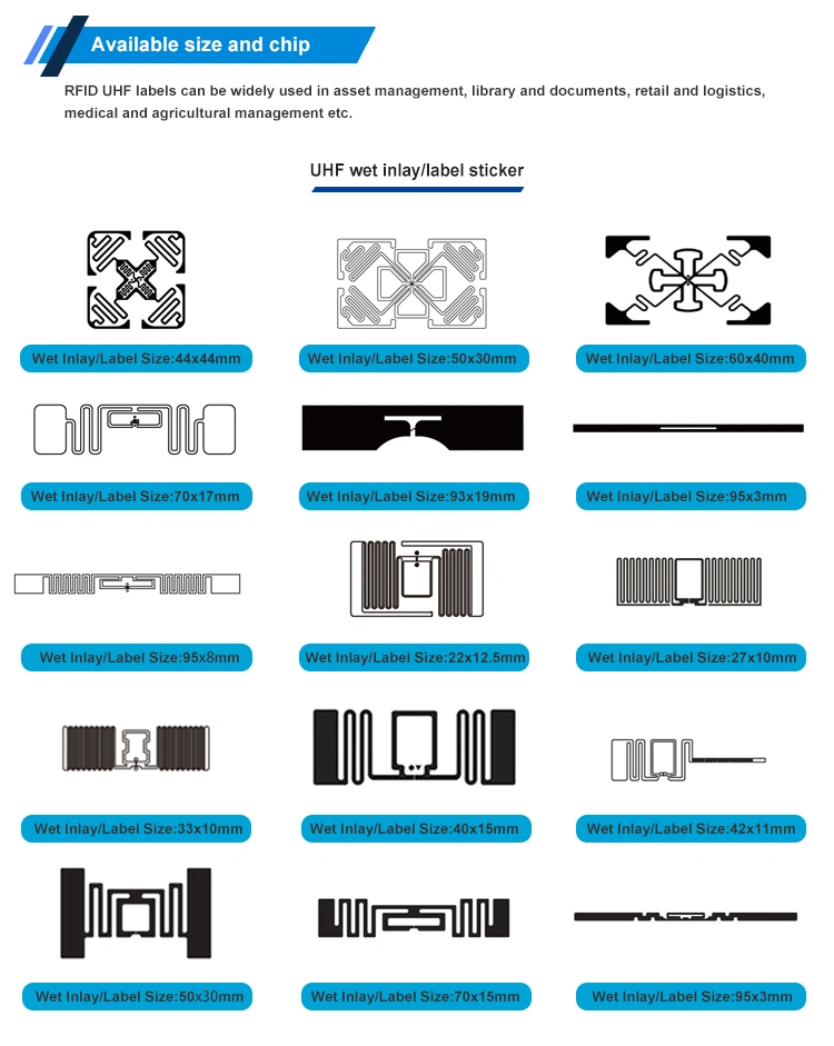 RFID tags UHF