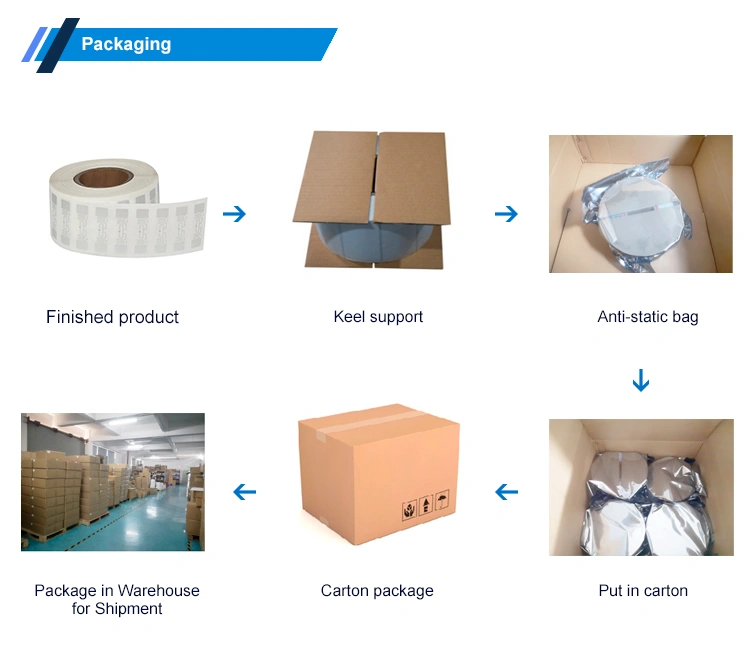 Passive rfid tags