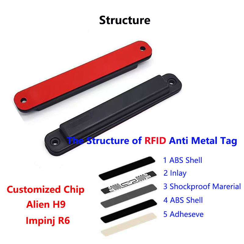 Robust RFID tags