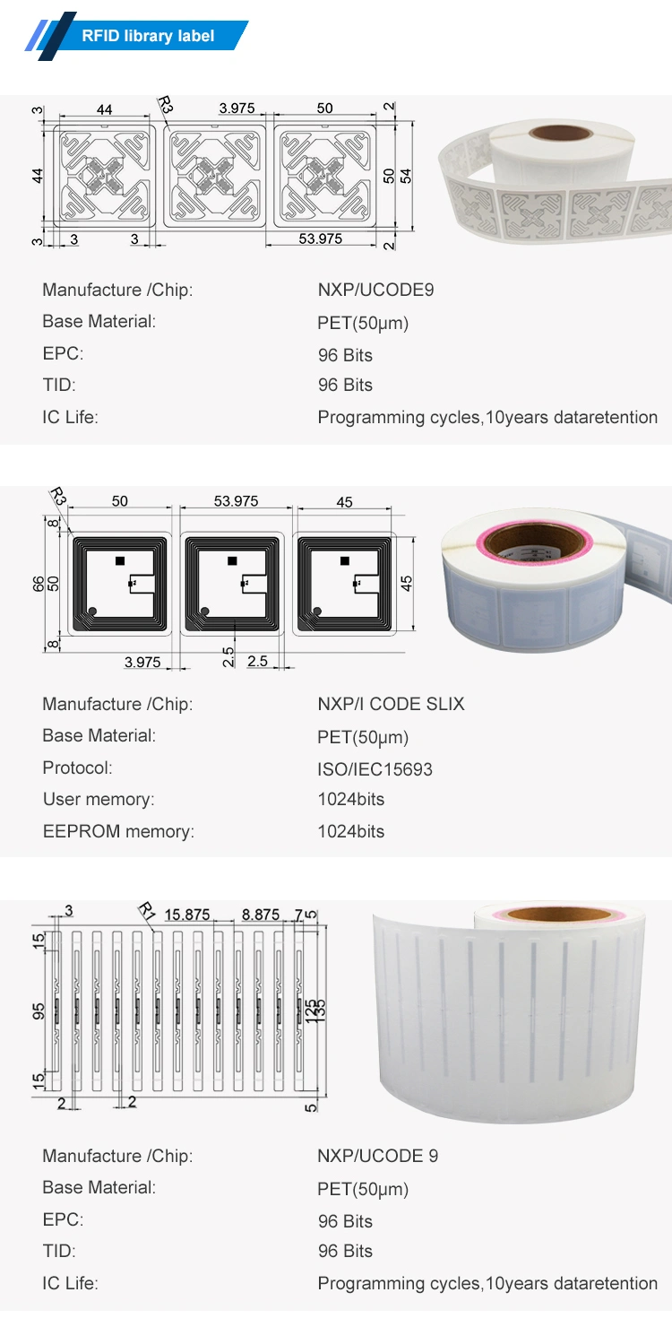 UHF Inlay