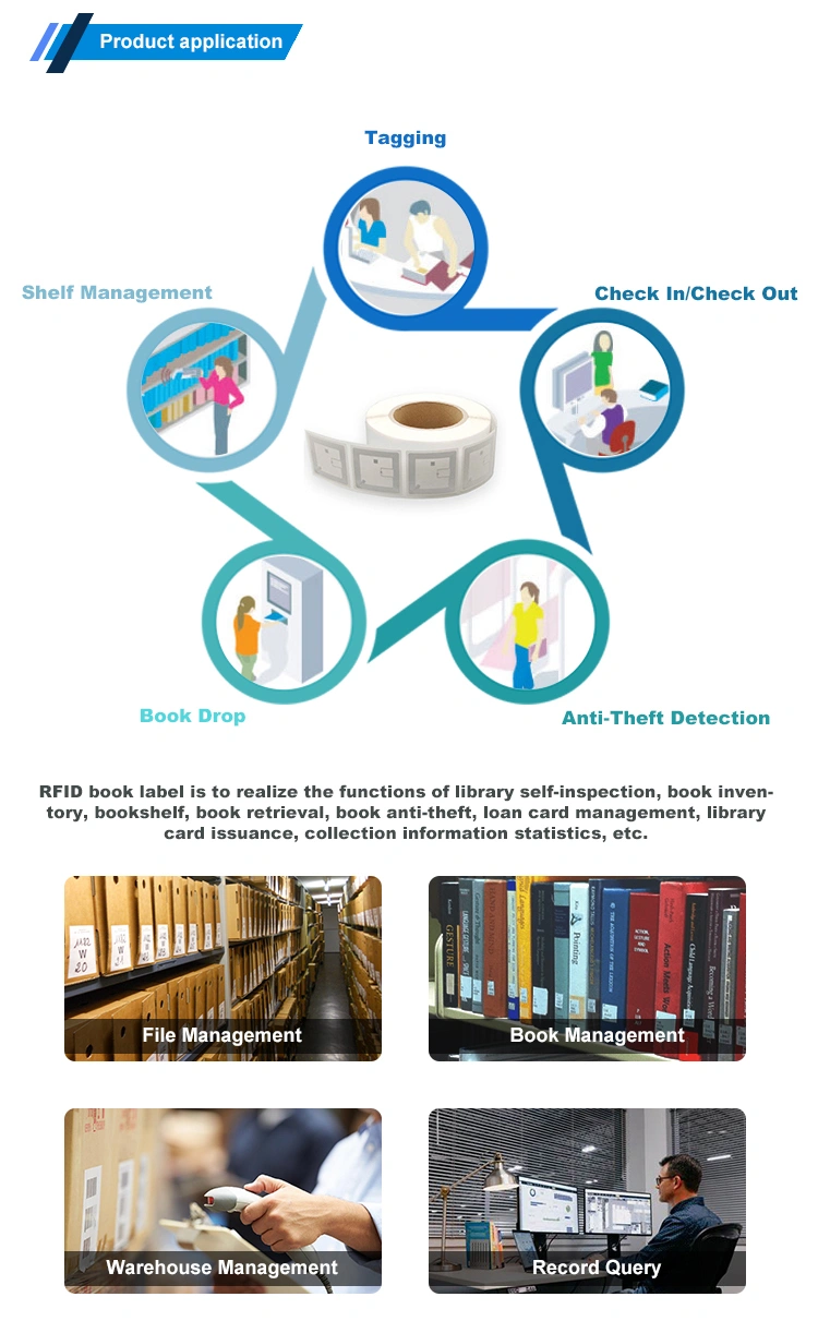 library book management