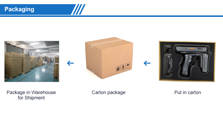 RFID Self-service checkout