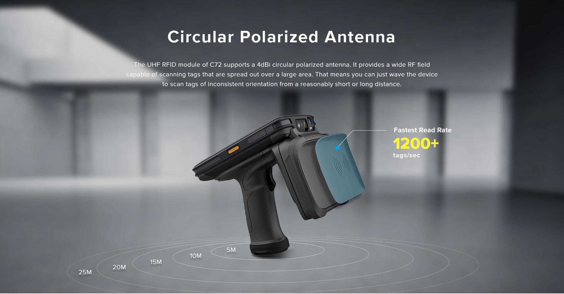 Handheld reader