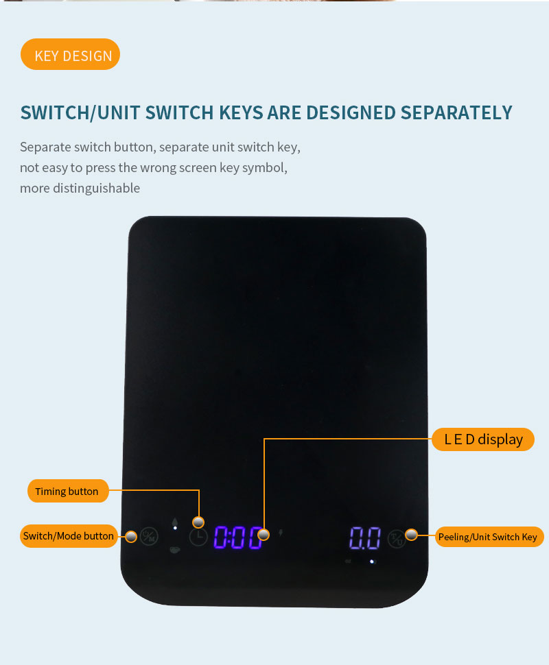 USB Charging Coffee Weight Scale