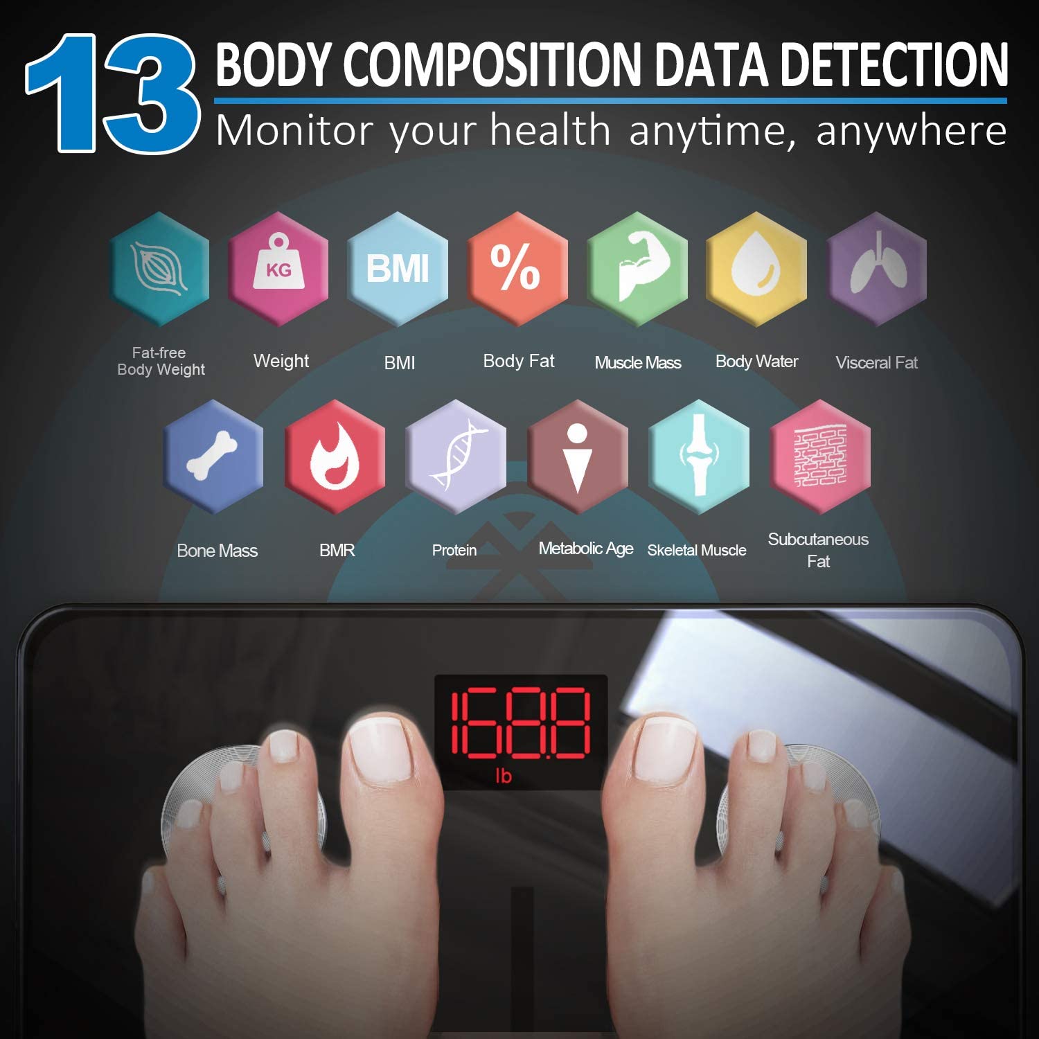180kg Bluetooth APP Fat Scale