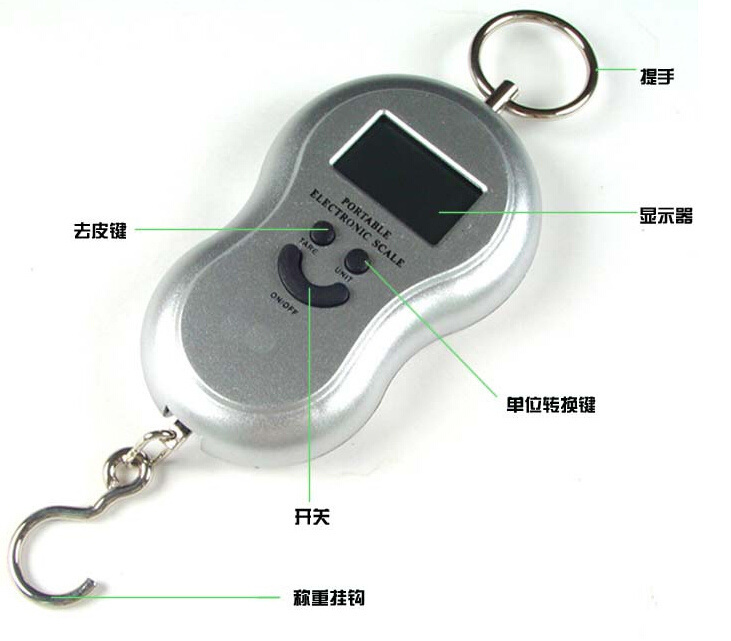 Travel Luggage Blue Backlight Mini Scale