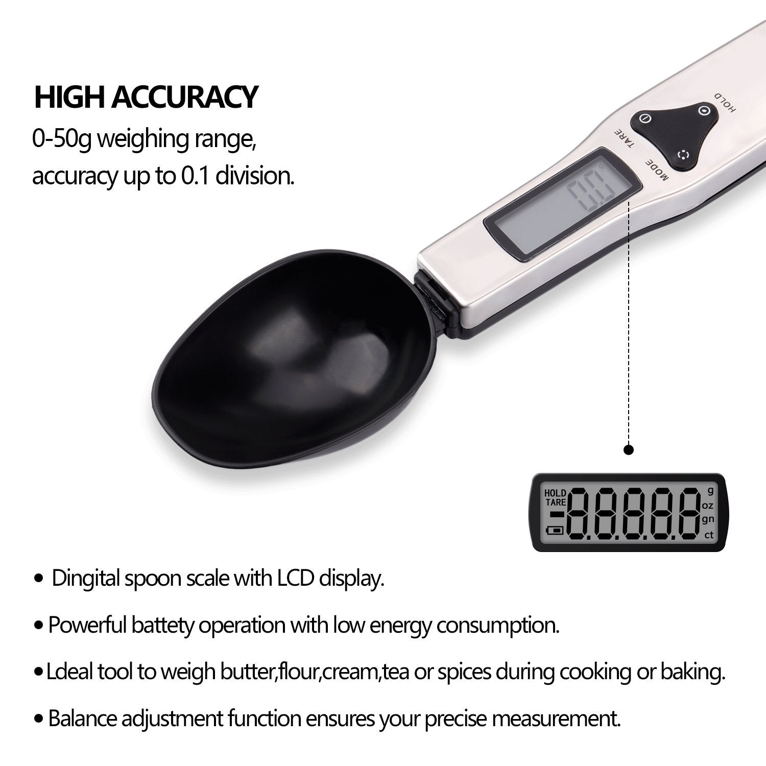 Precise measuring spoon scale