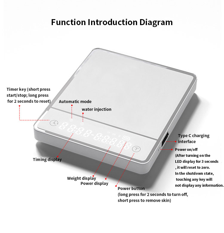 High Accuracy Household Coffee Scale with Type-c Charging