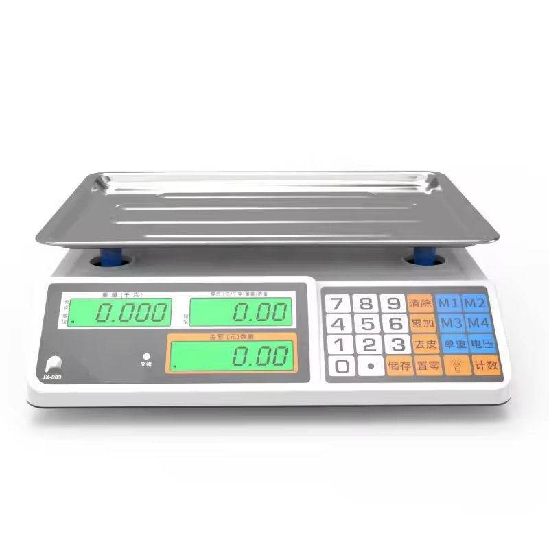 stainless steel pricing scale