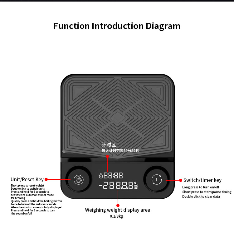 Black Kitchen Weighing Dosing Coffee Scale