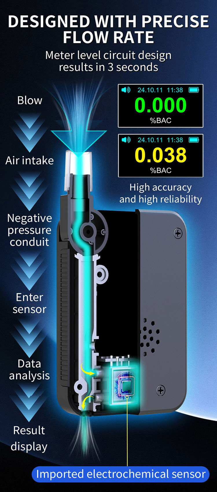 High-Precision Portable Handheld Alcohol Tester