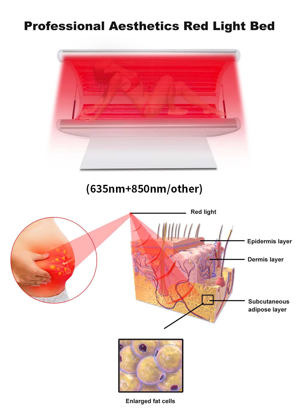 Red Light Therapy Bed