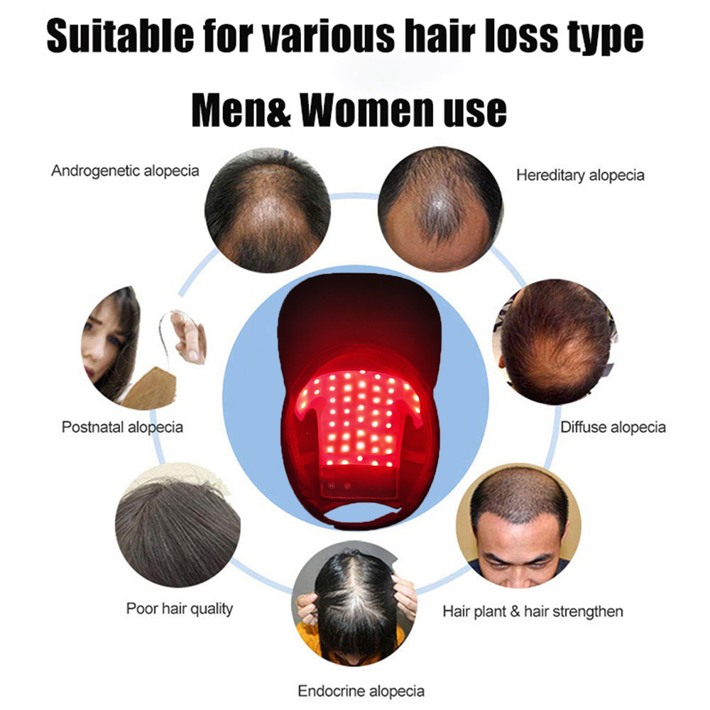 Led Light Therapy Hat