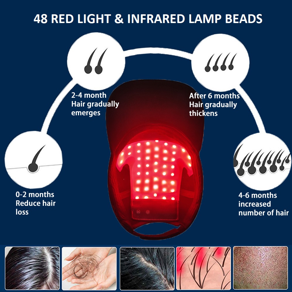 Led Light Therapy Hat