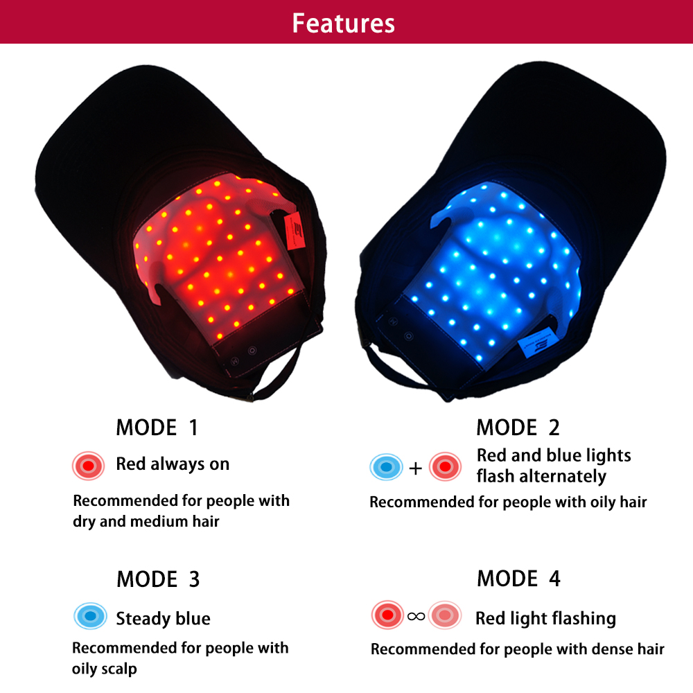 Led Light Therapy Hat