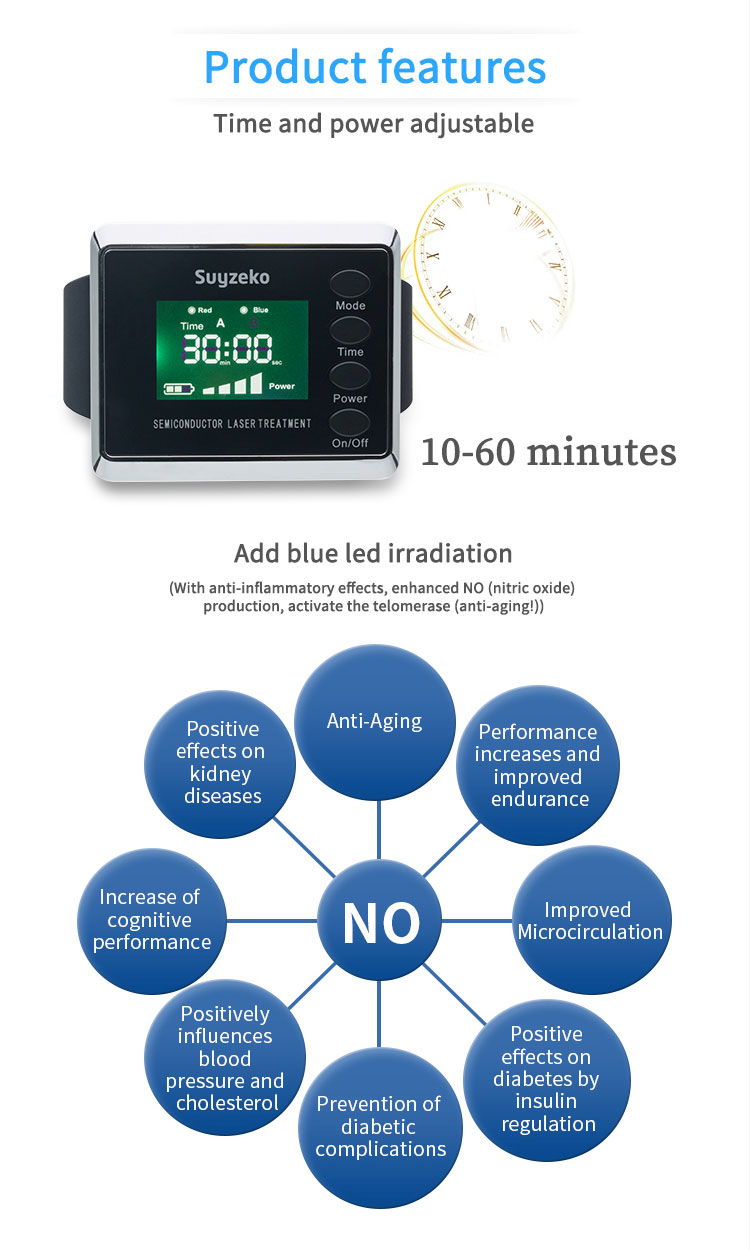 Laser Therapy Watch