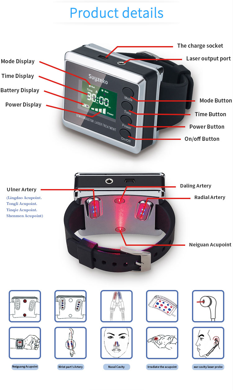 Laser Therapy Watch