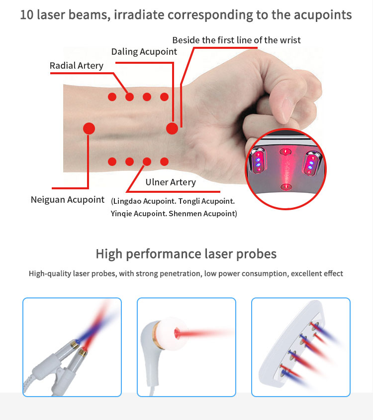 Laser Therapy Watch