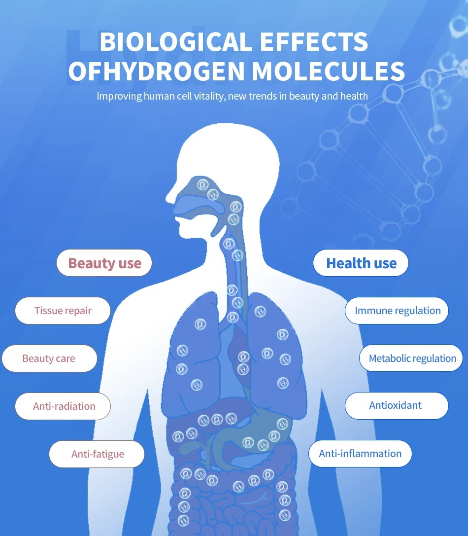 Hydrogen Inhalation Machine