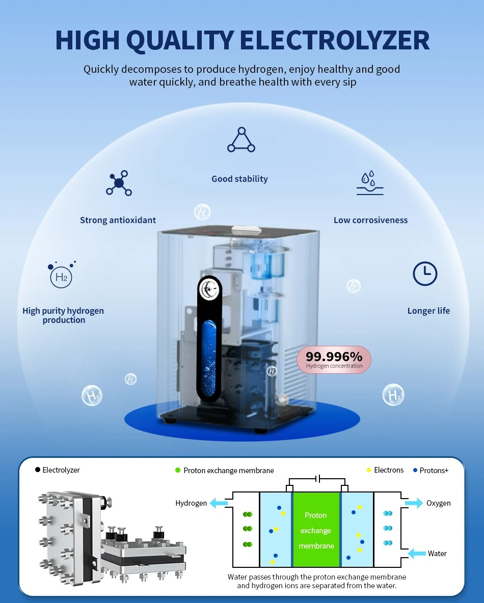 Hydrogen Inhalation Machine