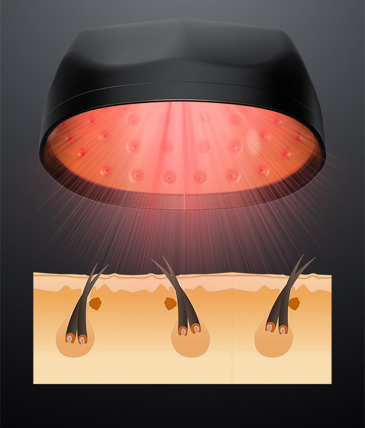 Hair Regrowth Cap