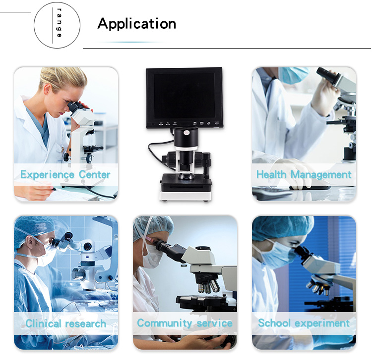 Microcirculation Microscope Blood Analysis