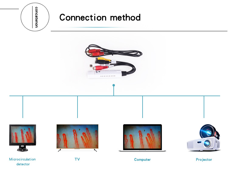 Microcirculation Microscope Blood Analysis