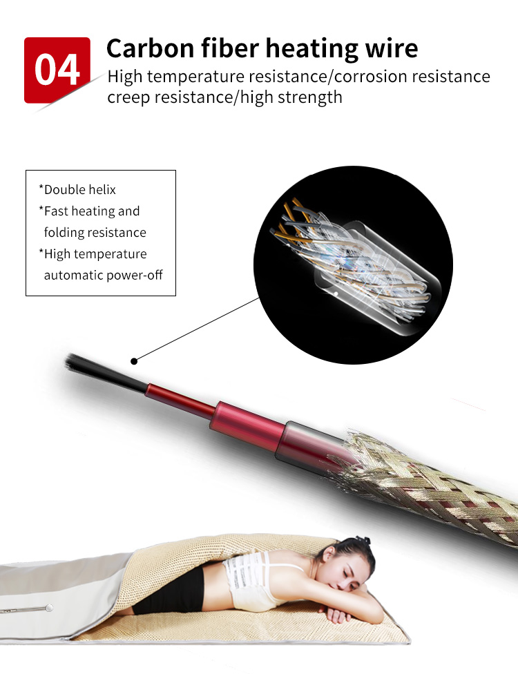 Body Shaping Massage Sauna Blanket