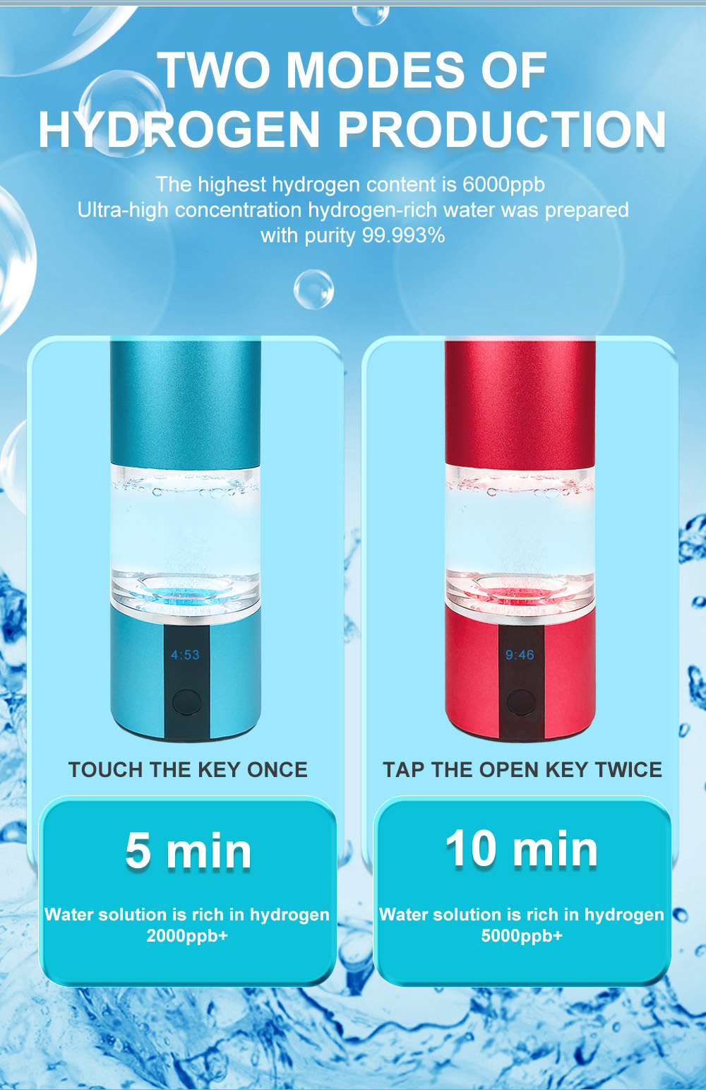 Hydrogen Water Cup