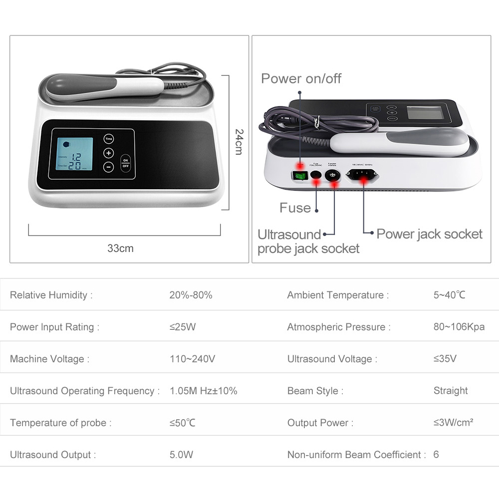 Ultrasonic Therapy