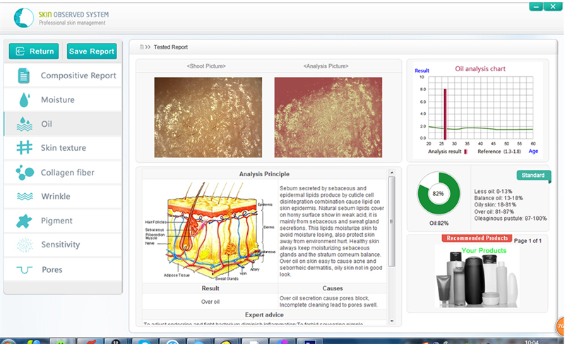 Skin Analyzer