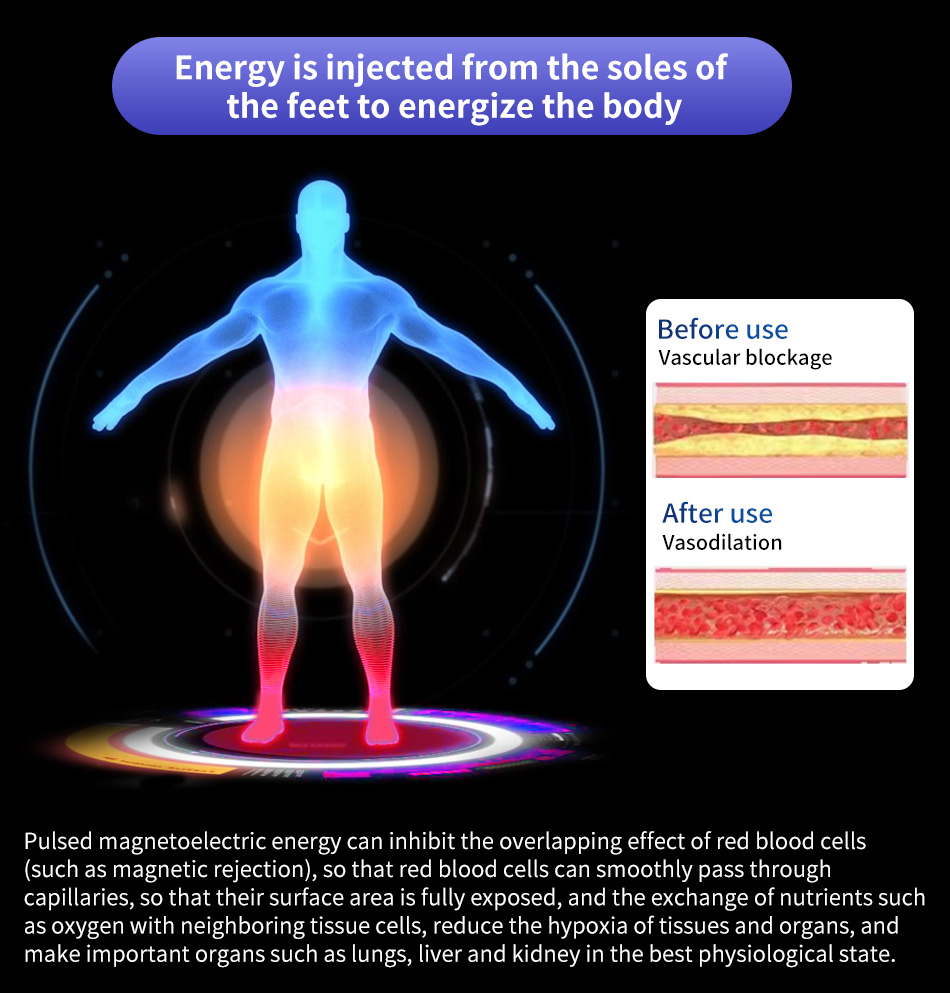 Frequency Foot Terahertz Therapy