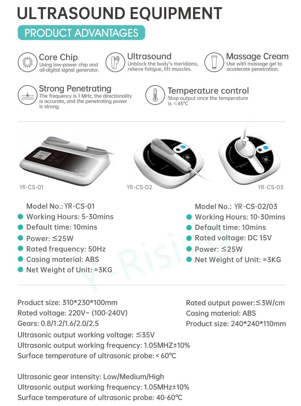 Ultrasound Massage Device