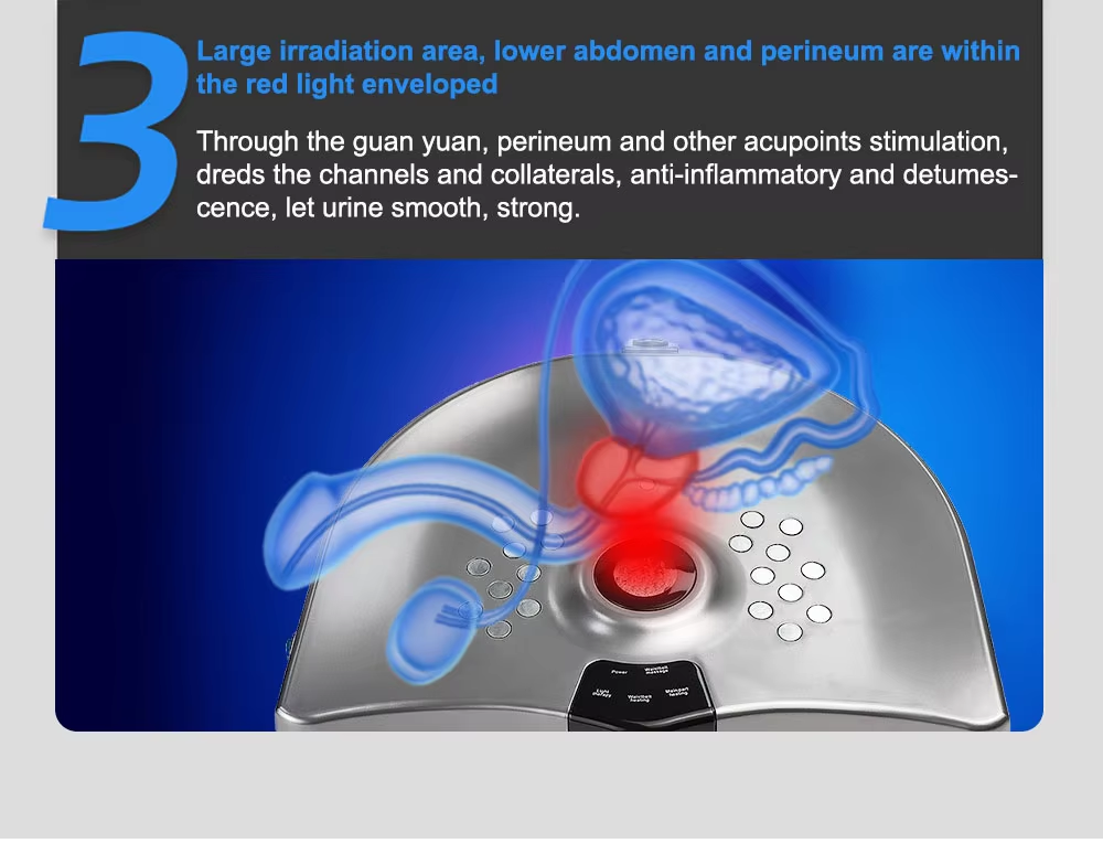 Premature ejaculation treatment