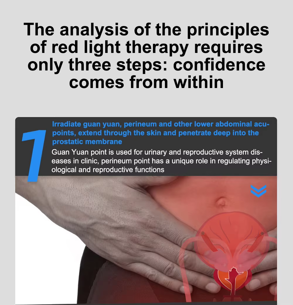 Premature ejaculation treatment