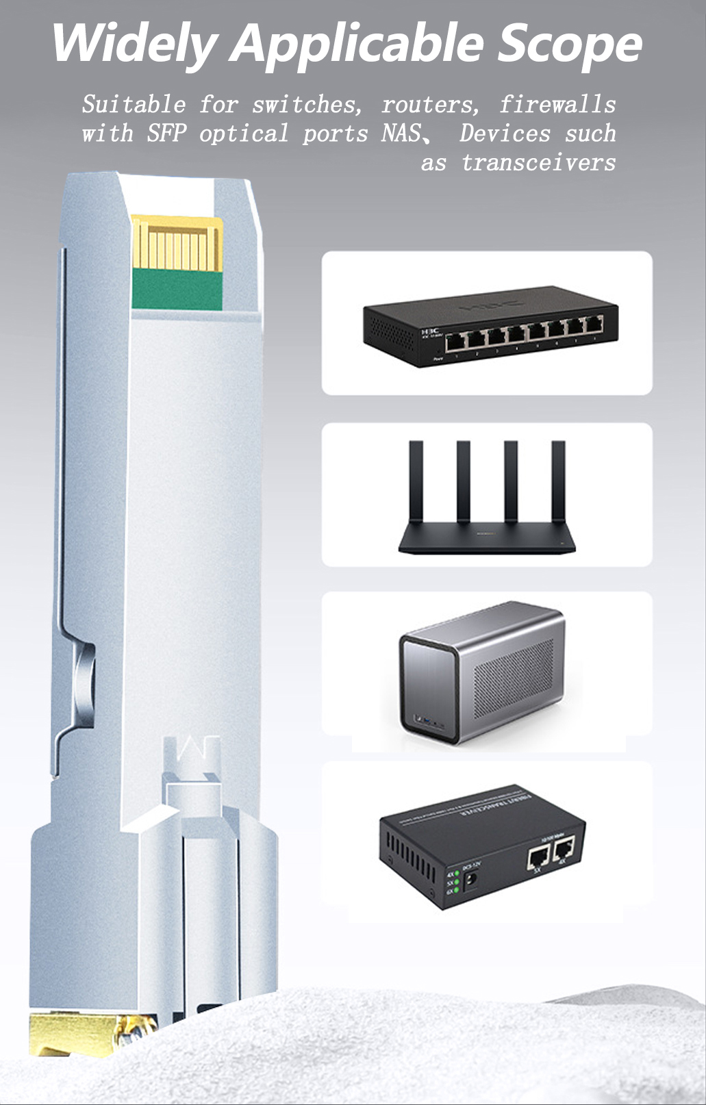 SFP28 Optical Transceiver Modul