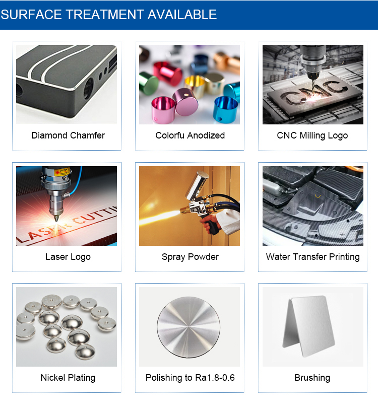 Aluminum extrusion is a process in which aluminum alloy is heated to a high temperature and then forced through a mold (called an extrusion die) to form specific shapes and sizes.