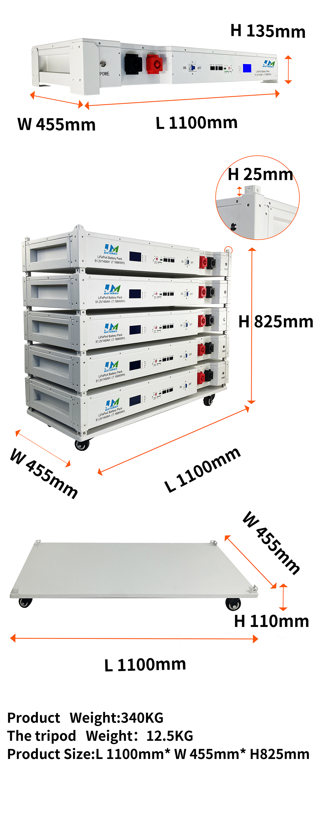 Batterie Lithium-Ionen 48V