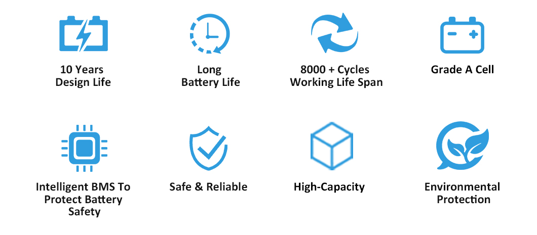cr2 battery lithium