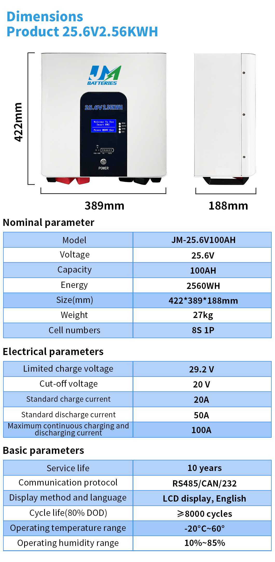 Lithium Ion Battery