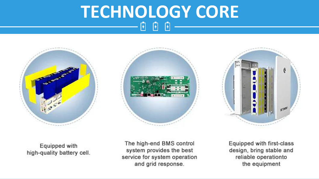 25.6V Power Battery