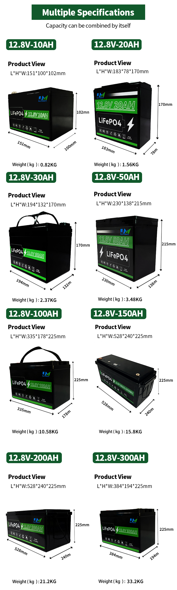 Rechargeable Battery
