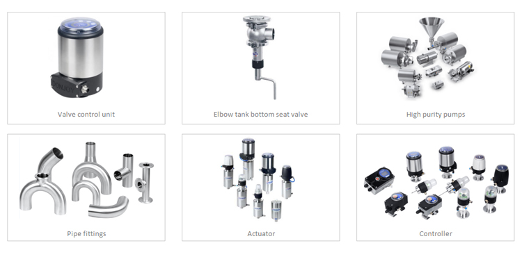 Horizontal Pneumatic actuators