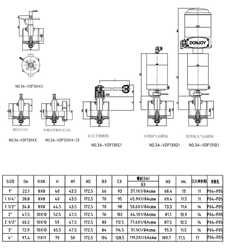 Vertical pneumatic butterfly valve