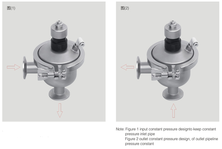 Clamp constant pressure valve