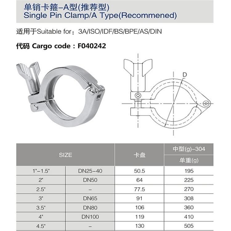 tri clamp