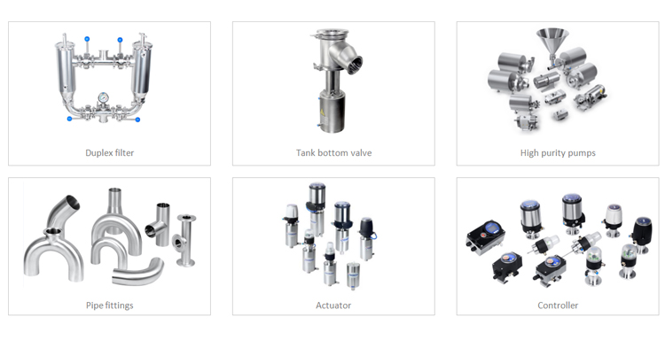 double seat valve