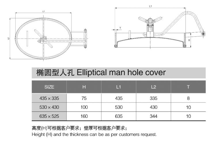 elliptical manhole cover