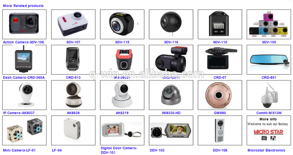 More related products
