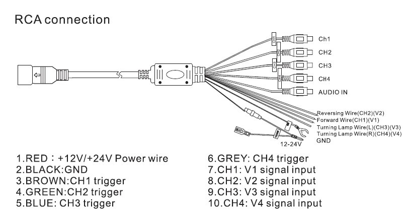EV-7012MQDV .jpg